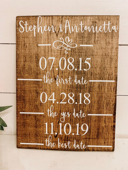 First Date - Yes Date - Best Date Sign