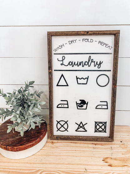 Laundry Symbols Sign