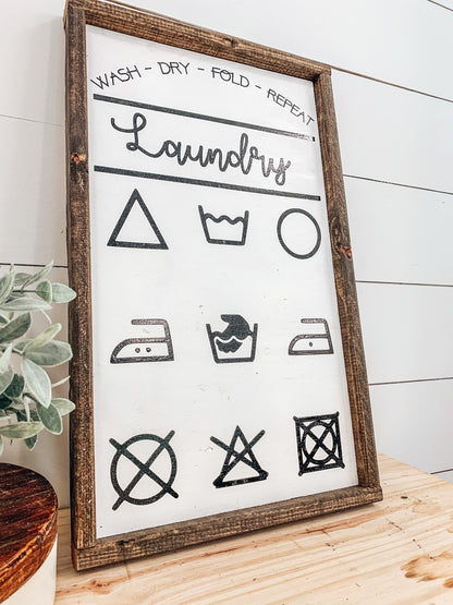 Laundry Symbols Sign